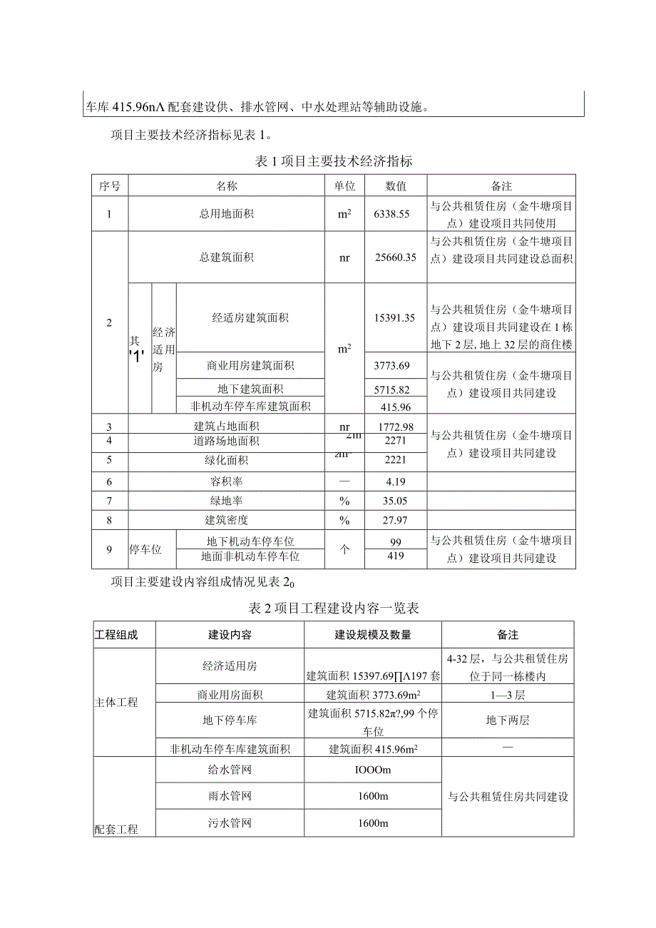 曲靖市麒麟区保障性住房建设投资有限公司经济适用房建设项目环评报告.docx_第3页