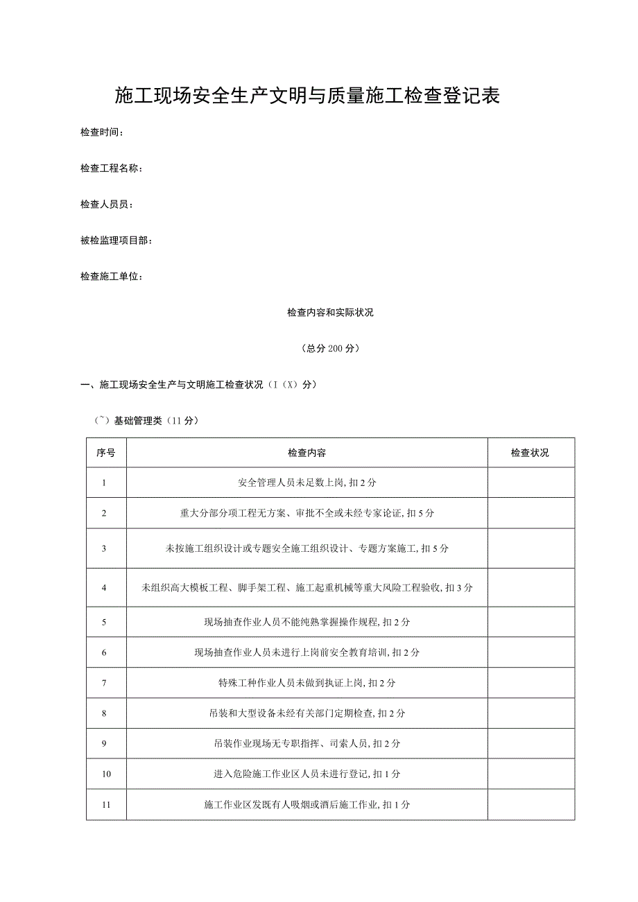 施工现场安全生产与质量检查记录表模板.docx_第1页