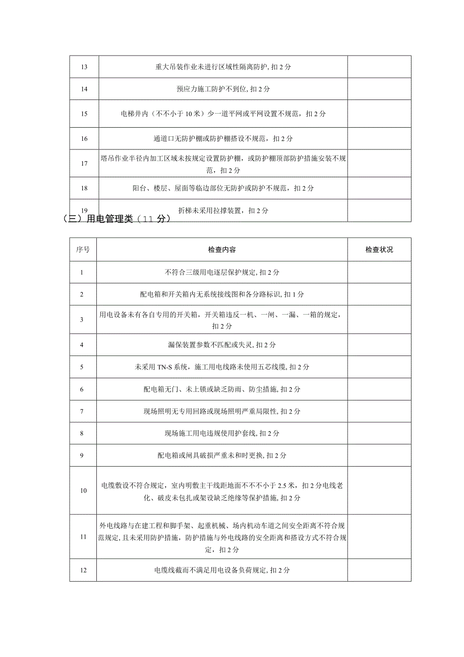 施工现场安全生产与质量检查记录表模板.docx_第3页