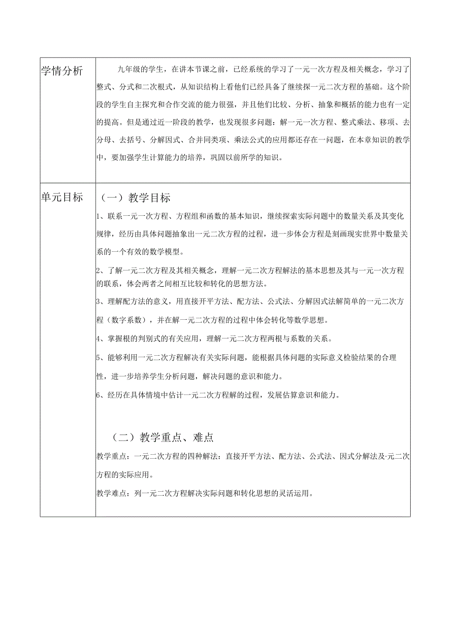 第二十一章 一元二次方程 大单元教学设计.docx_第2页