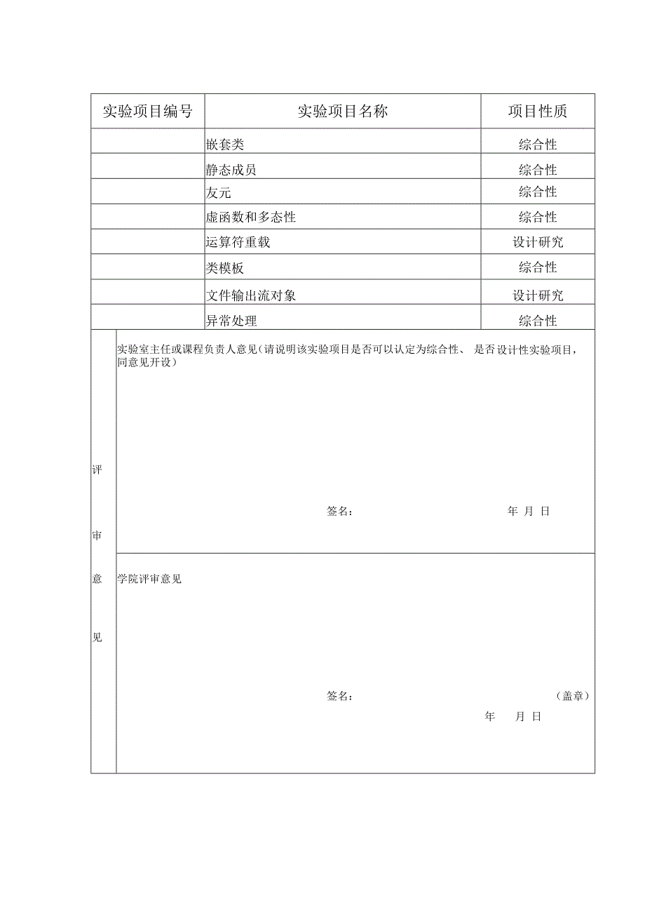 综合性、设计性实验项目审定表.docx_第2页