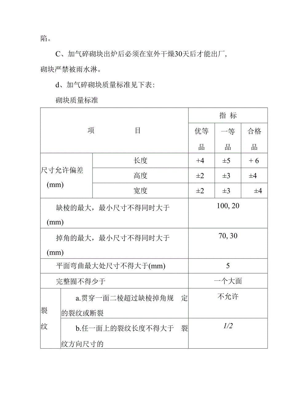 老年养护楼工程砌筑工程施工方案及技术措施.docx_第3页