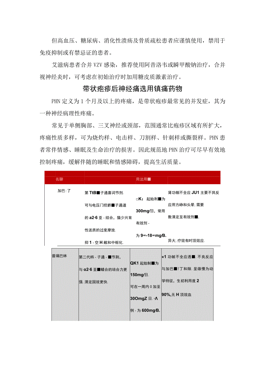 带状疱疹发病机制、传播途径、临床表现、治疗措施、抗病毒药物选用及带状疱疹后神经痛选用镇痛药物.docx_第3页