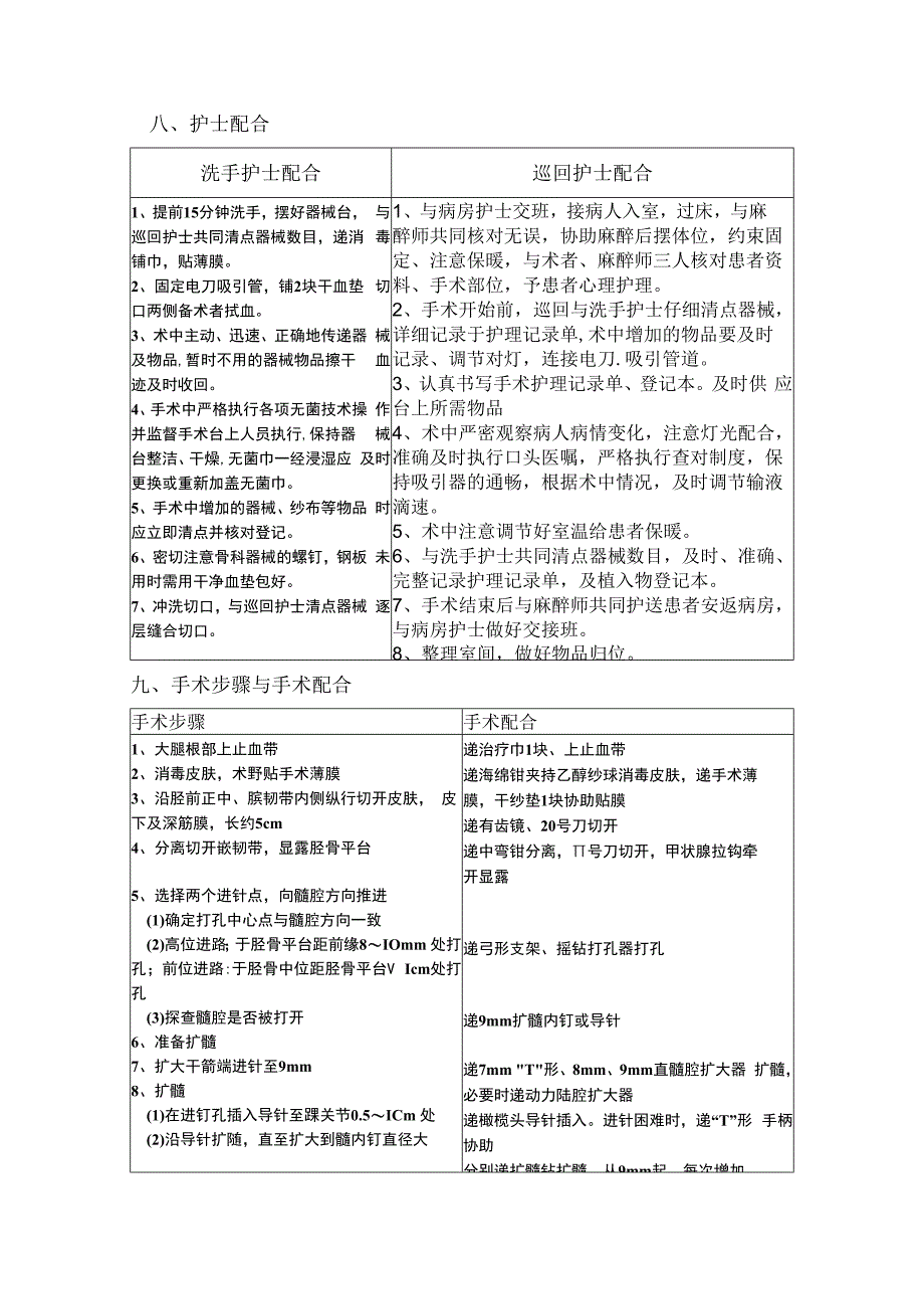 胫骨骨折交锁钉内固定术.docx_第2页