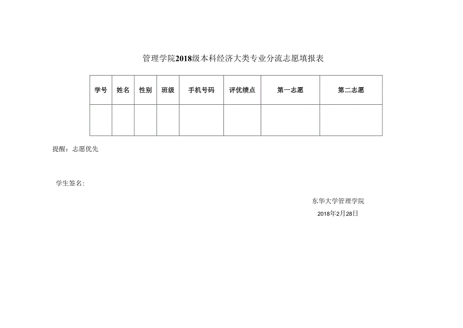 管理学院2018级本科经济管理实验班专业分流志愿填报表.docx_第2页