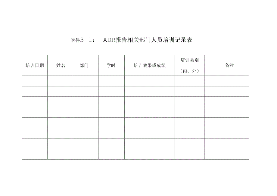 药物警戒之药品不良反应报告和监测人员管理.docx_第3页