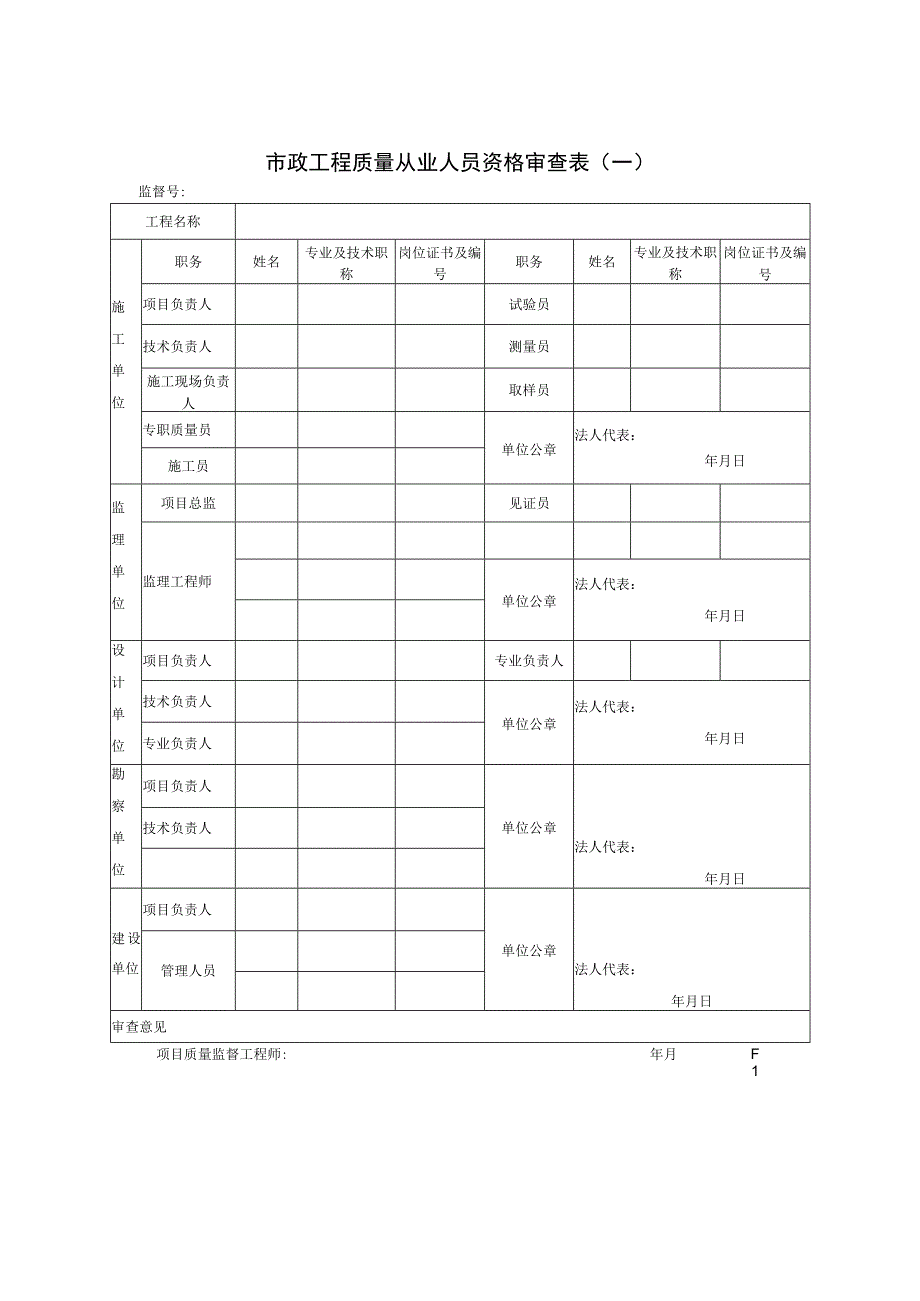 新工地五大责任主体信息表—市政工程质量从业人员资格审查表.docx_第1页