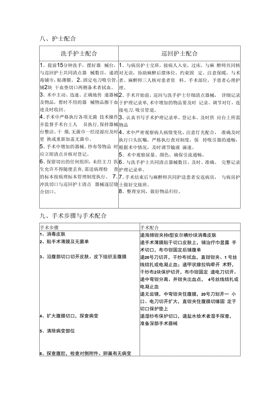 腹式子宫切除术（子宫全切除术）.docx_第2页