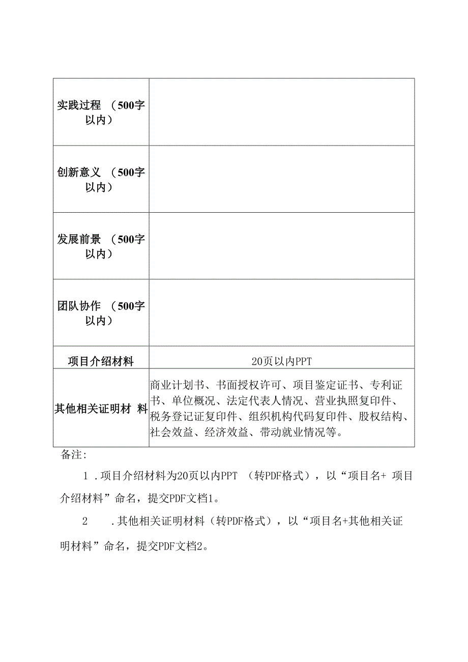 西北农林科技大学2021年“挑战杯”大学生创业计划竞赛参赛项目申报表.docx_第2页