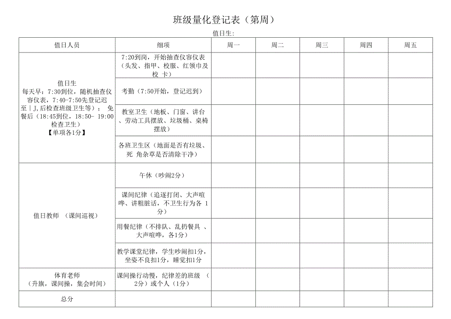 班级量化登记表（第 周）.docx_第1页