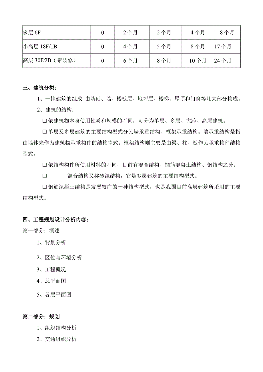 房地产基础知识.docx_第2页