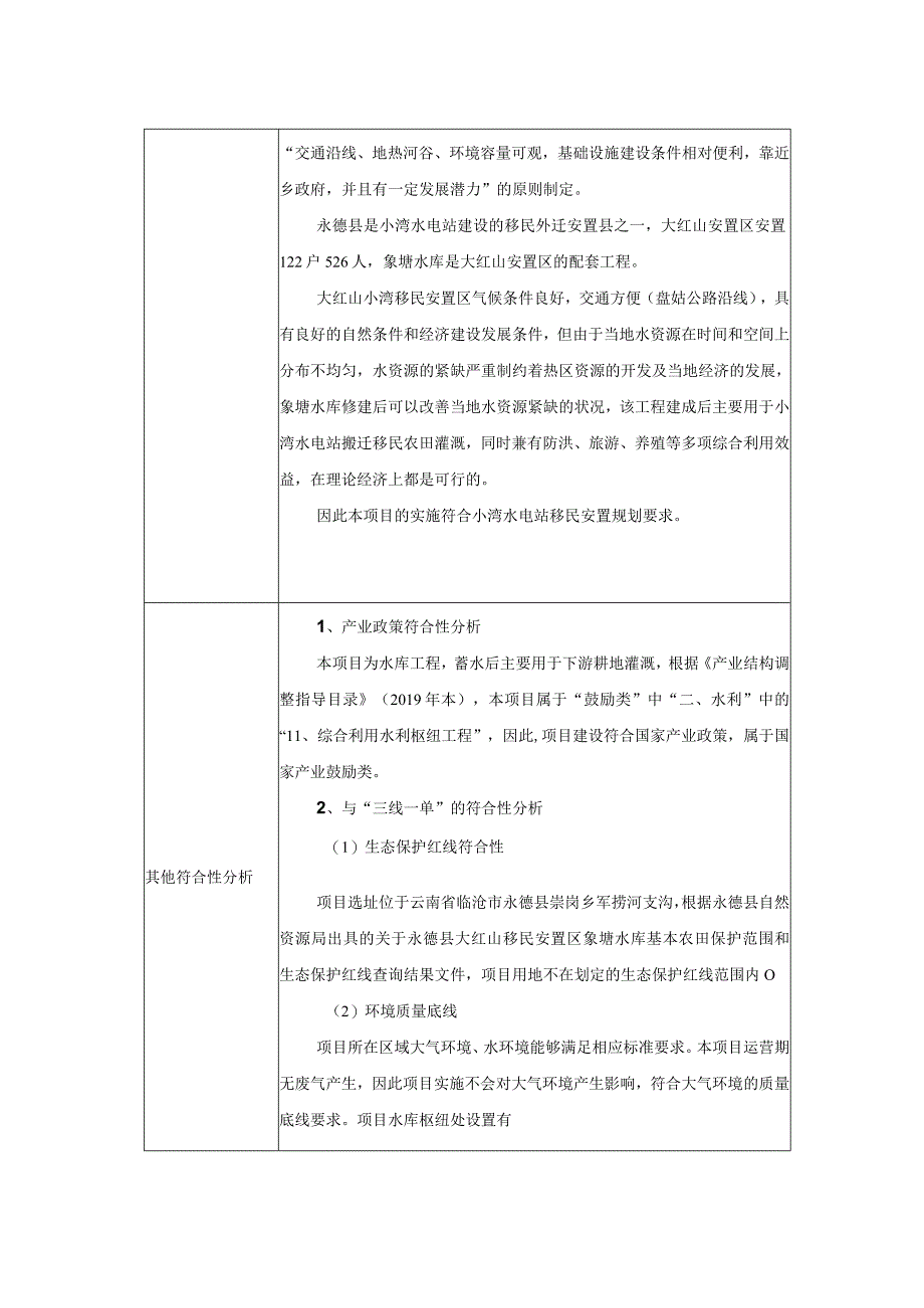 小湾水电站临沧市永德县大红山移民安置区象塘水库工程环评报告.docx_第3页