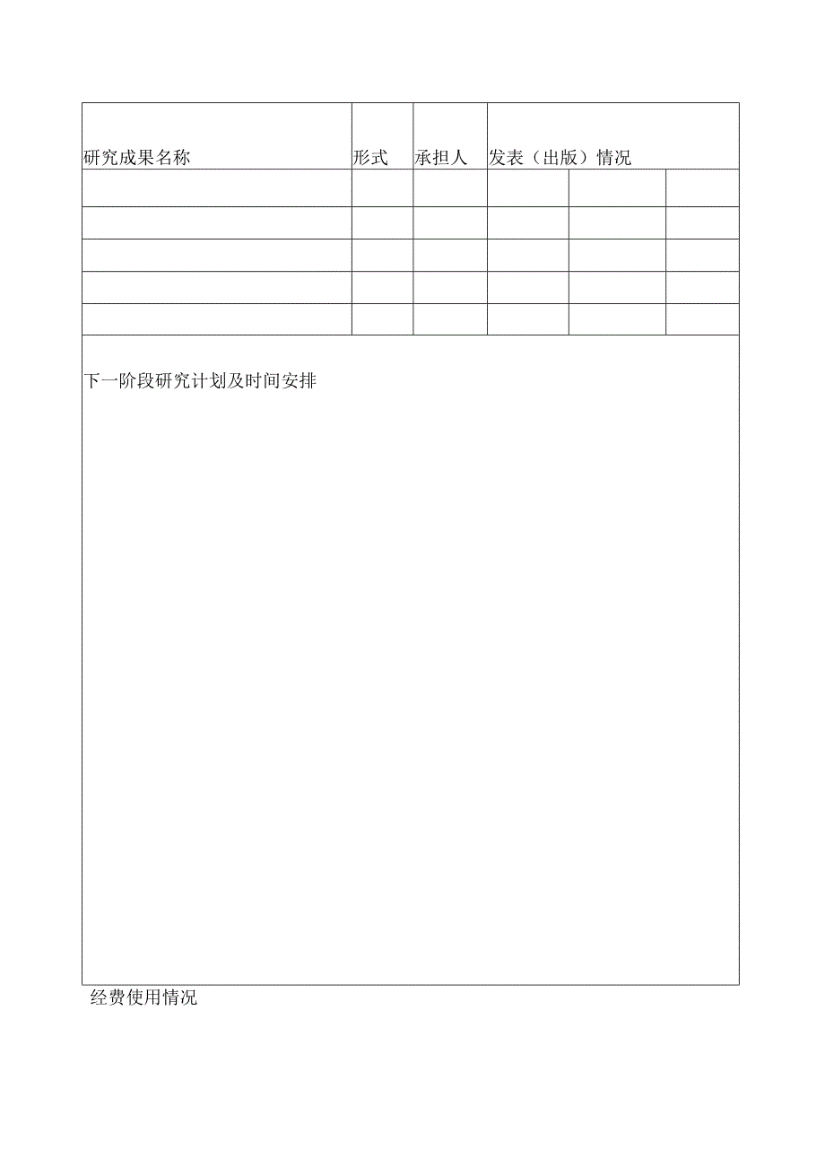 课程思政及师德师风专项课题中期考核报告表.docx_第3页