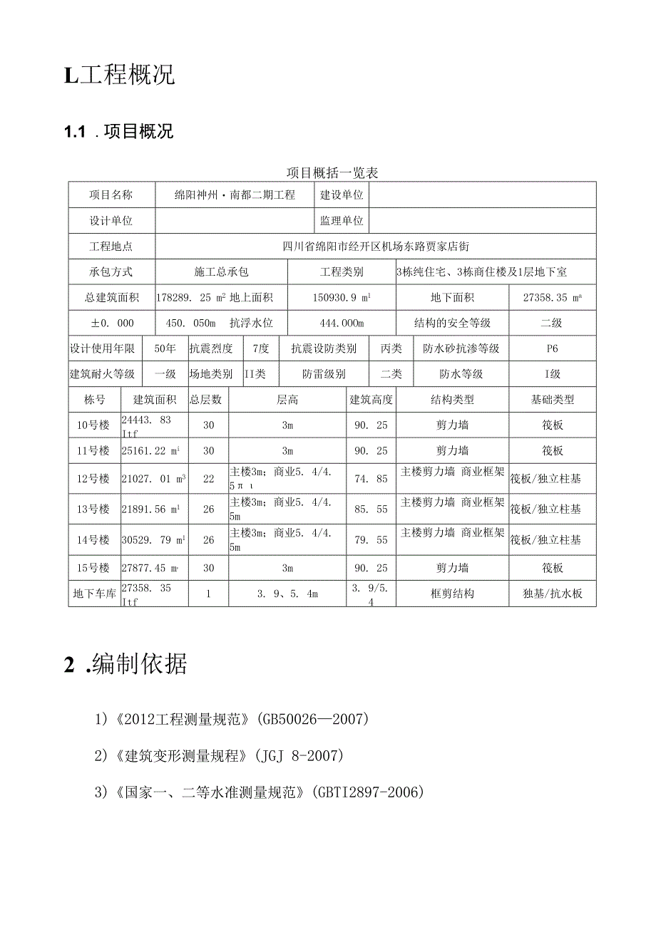 绵阳神州南都二期住宅商住楼工程沉降观测专项施工方案.docx_第2页