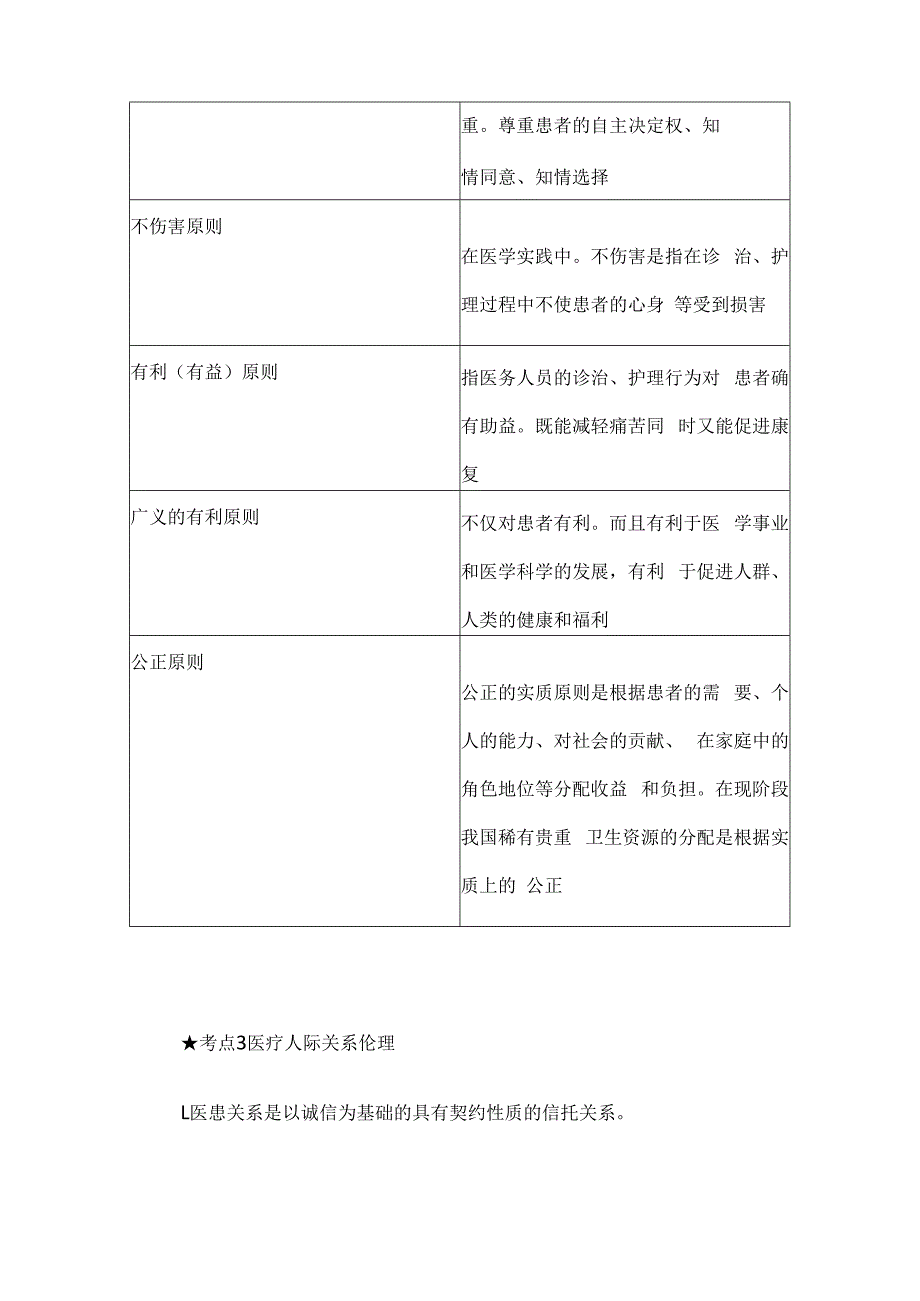 考点1伦理学与医学伦理.docx_第3页