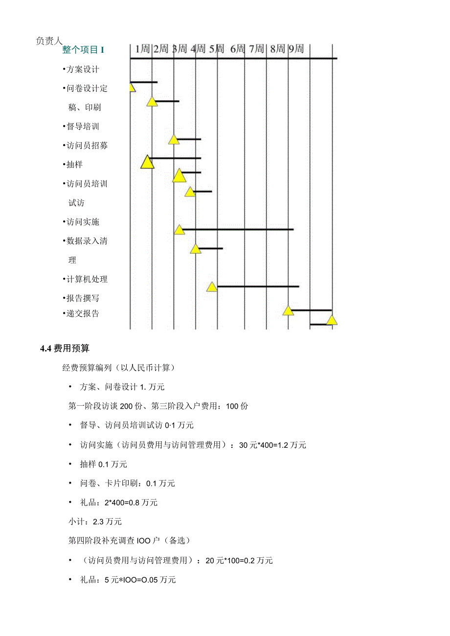 经典房地产市调报告全案.docx_第1页