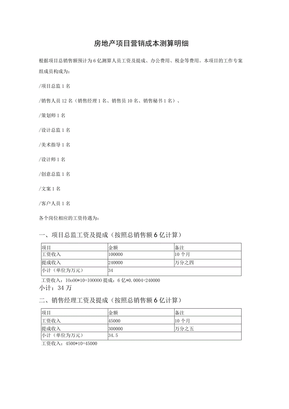 房地产项目营销成本测算明细.docx_第1页