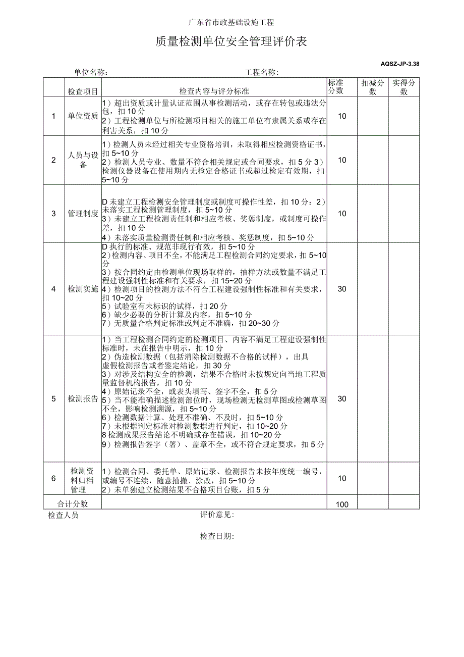 质量检测单位安全管理评价表.docx_第1页