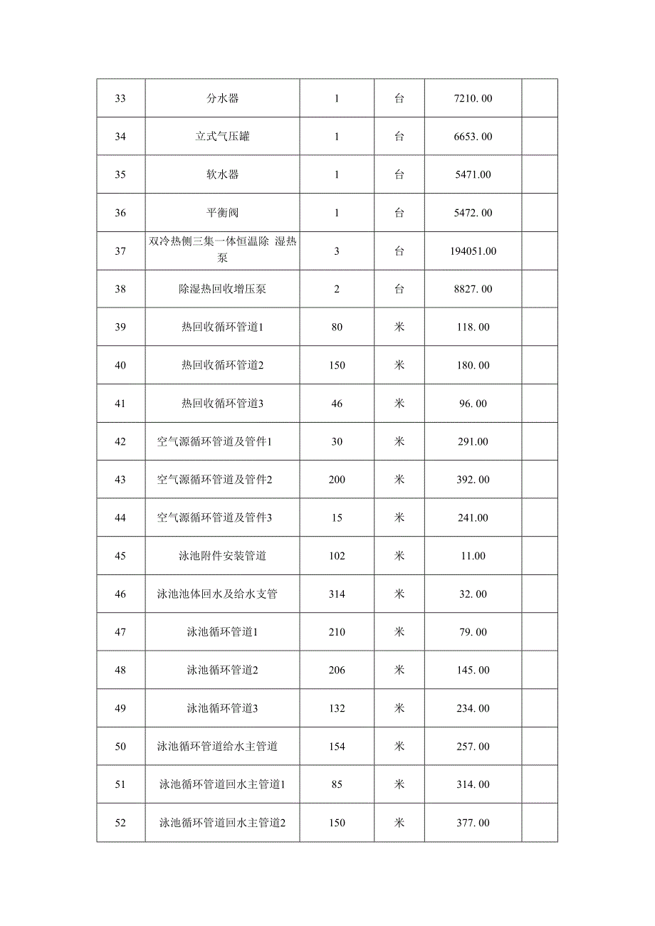 第六章项目技术、服务、政府采购合同内容条款及其他商务要求.docx_第3页