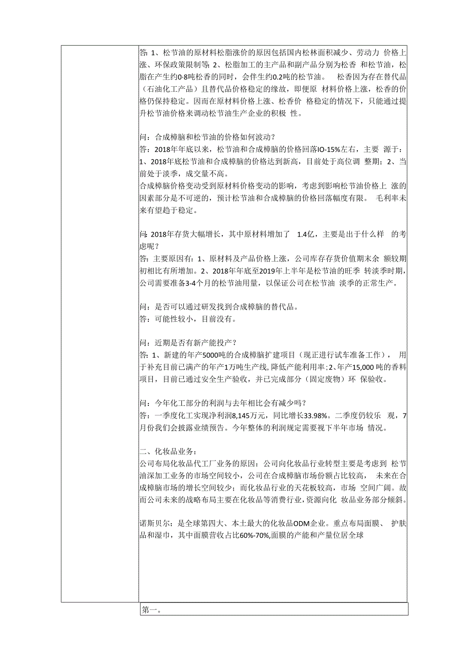 证券代码332证券简称青松股份福建青松股份有限公司投资者关系活动记录表.docx_第2页