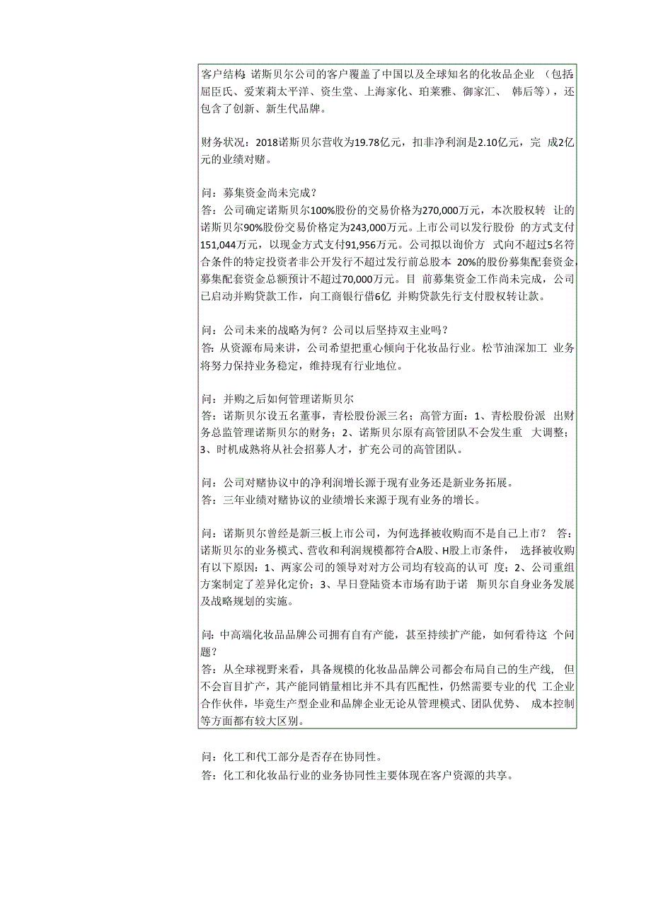 证券代码332证券简称青松股份福建青松股份有限公司投资者关系活动记录表.docx_第3页