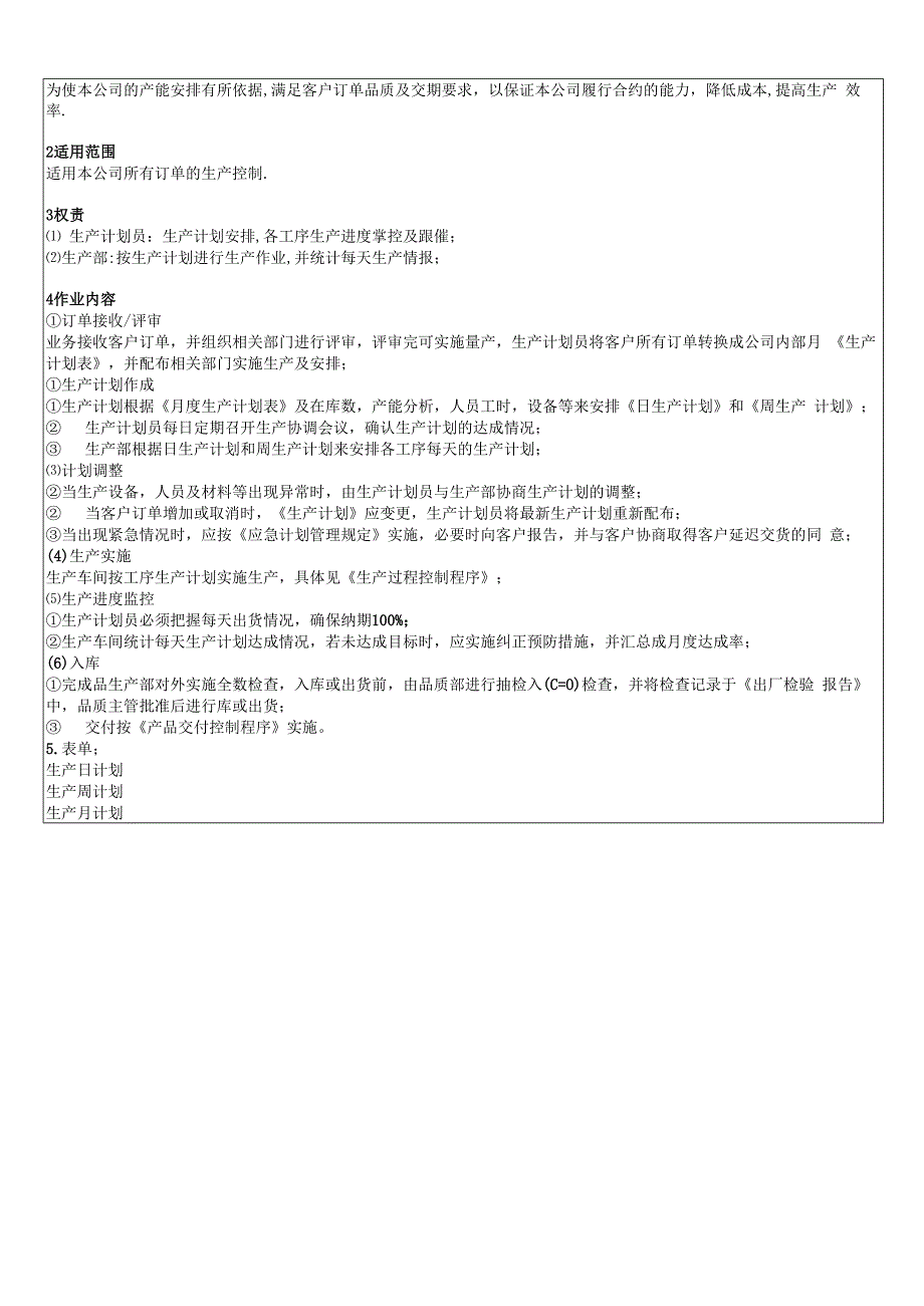 生产计划管理规定_2.docx_第2页