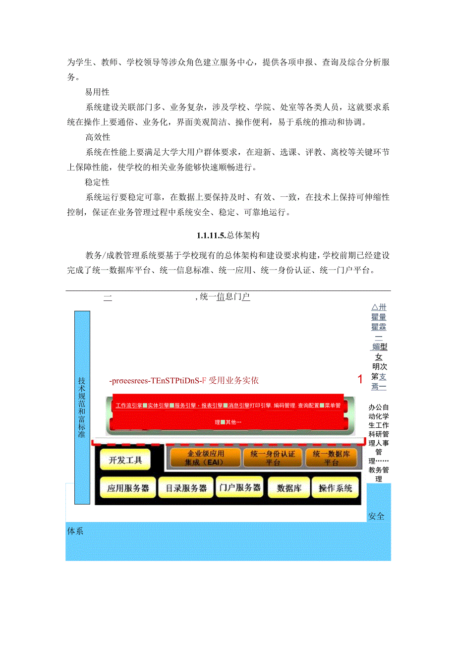 大学本科教学教务管理系统设计建设方案.docx_第3页