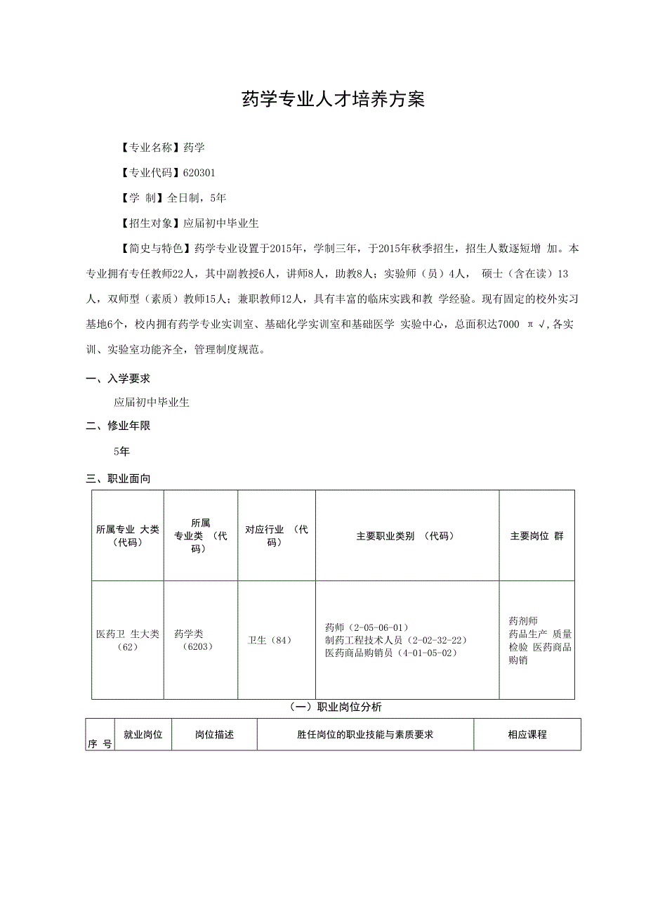 药学专业人才培养方案.docx_第3页