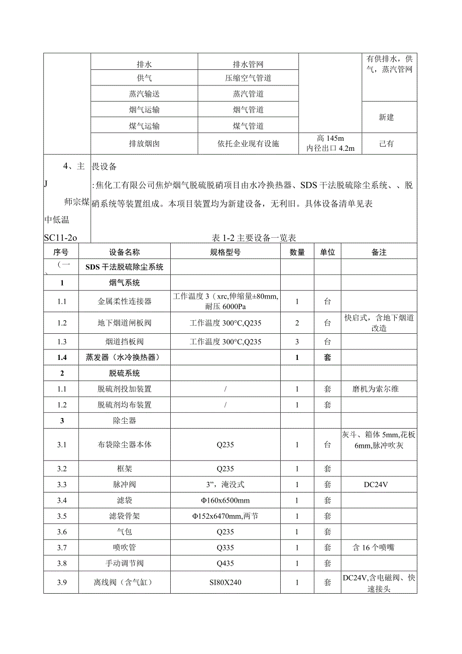 师宗煤焦化有限公司焦炉烟气脱硫脱硝项目 环评报告.docx_第3页