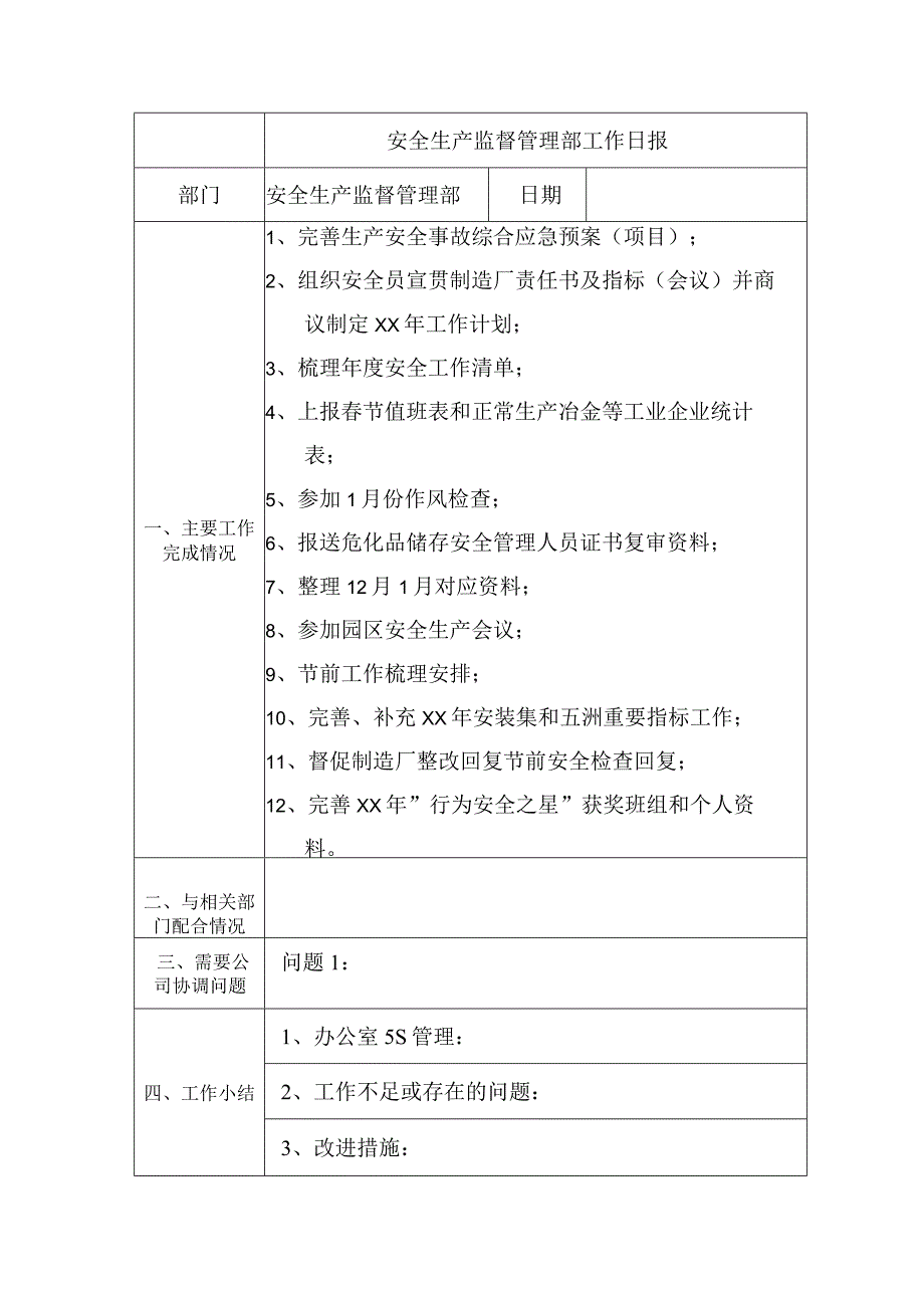 安全生产监督管理部工作日报.docx_第1页