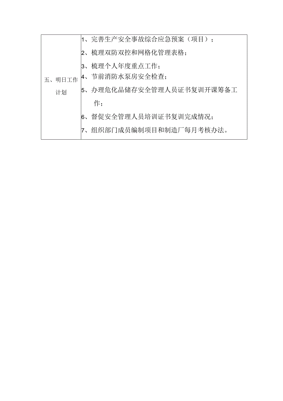 安全生产监督管理部工作日报.docx_第2页