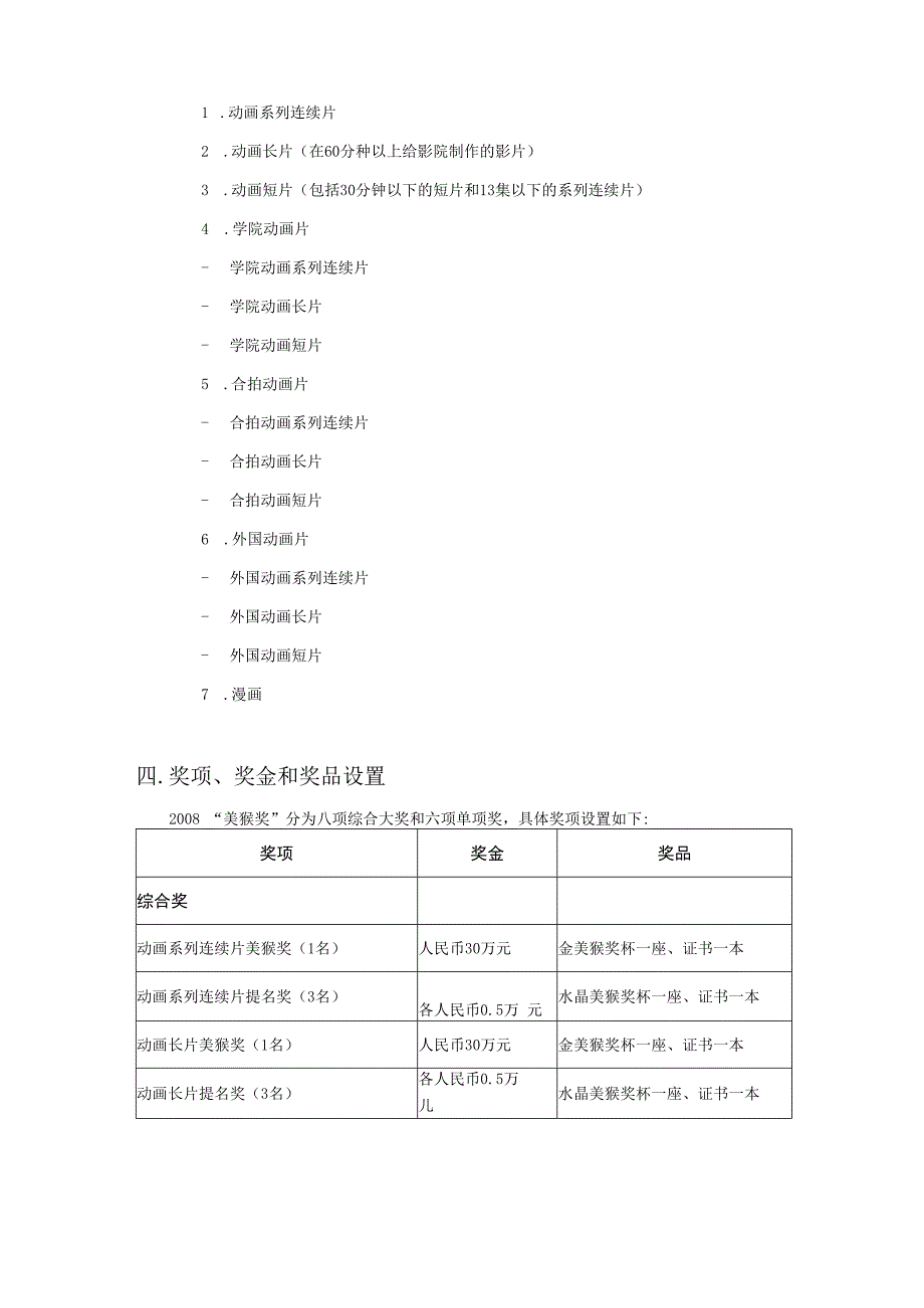 第四届中国国际动漫节2008“美猴奖”参赛章程.docx_第2页