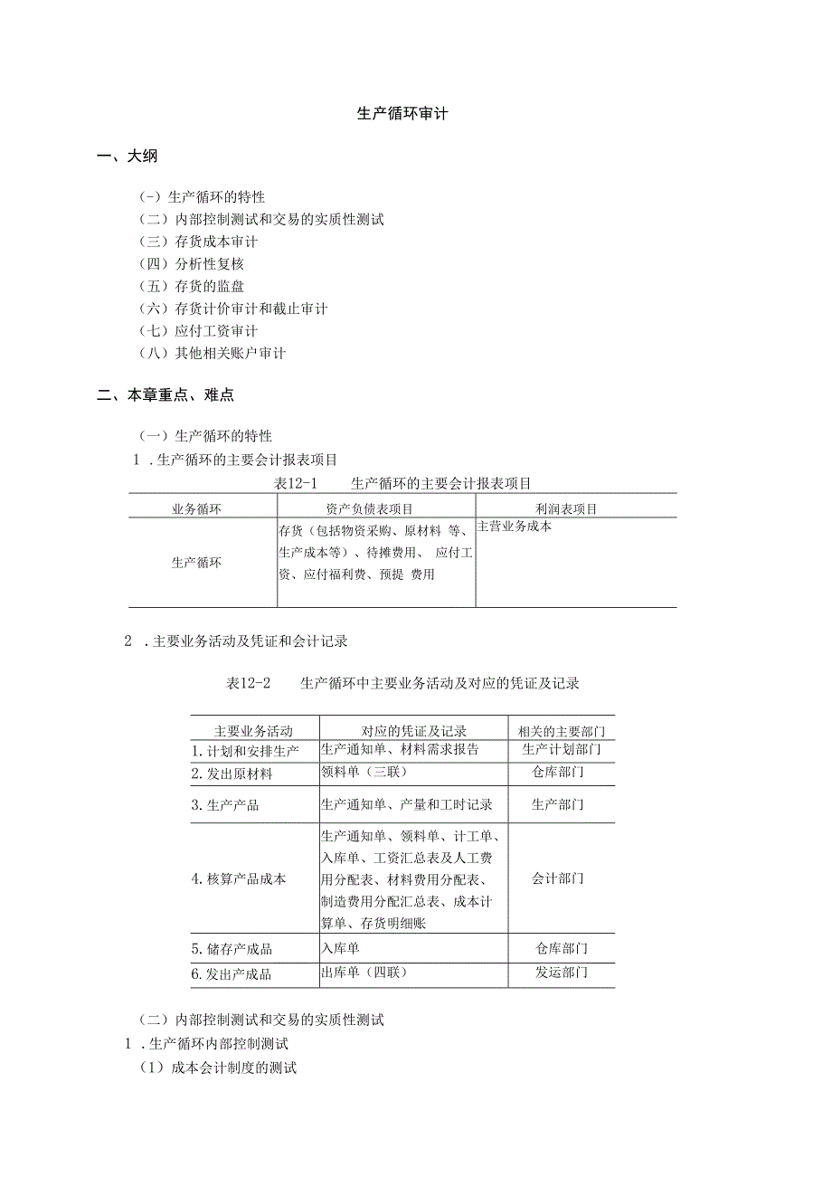 生产循环审计.docx_第1页