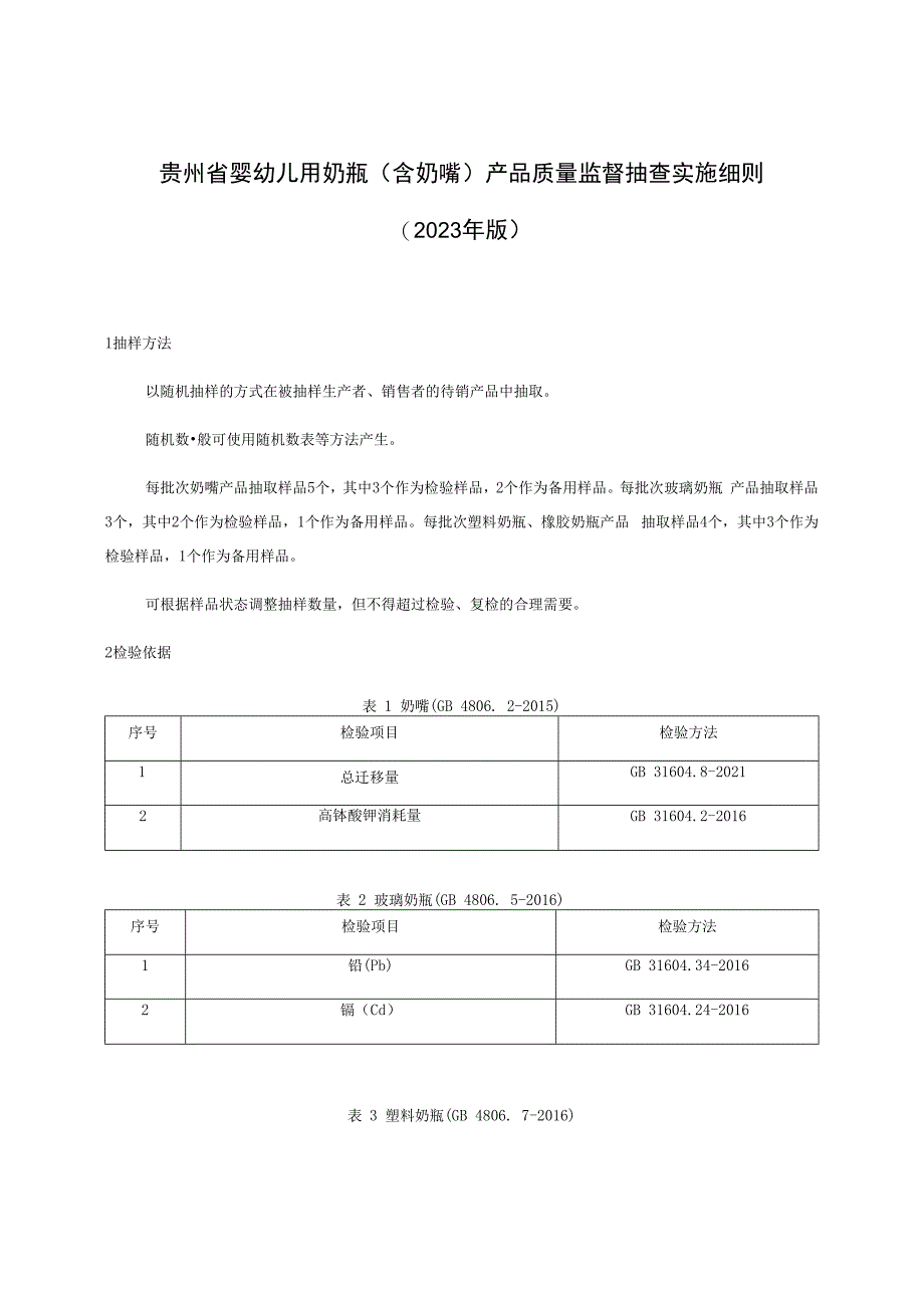 贵州省婴幼儿用奶瓶含奶嘴产品质量监督抽查实施细则2023年版.docx_第1页