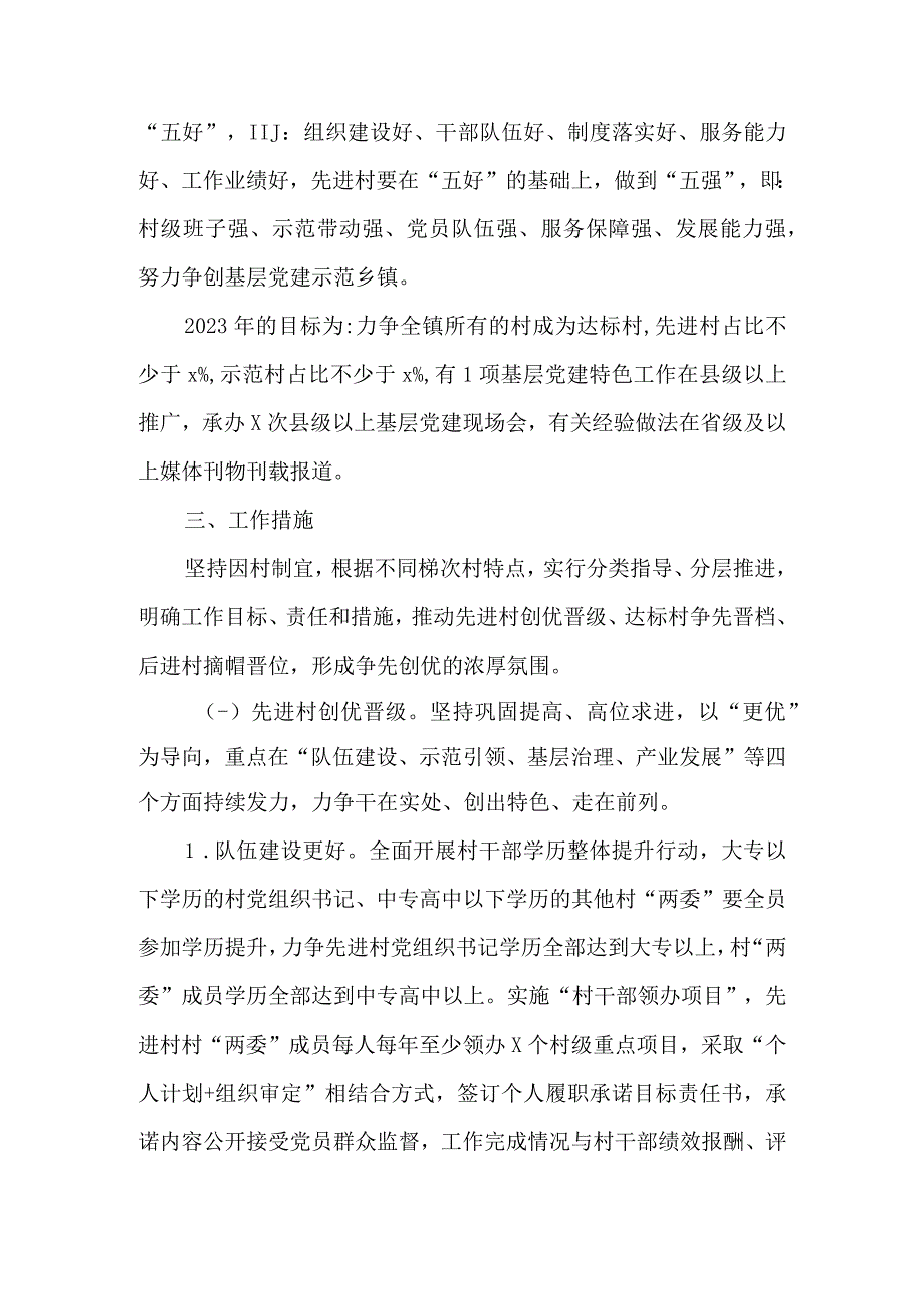 坚持“抓两头带中间”推动农村基层党建“村村达标、整镇推进”工作实施方案.docx_第2页