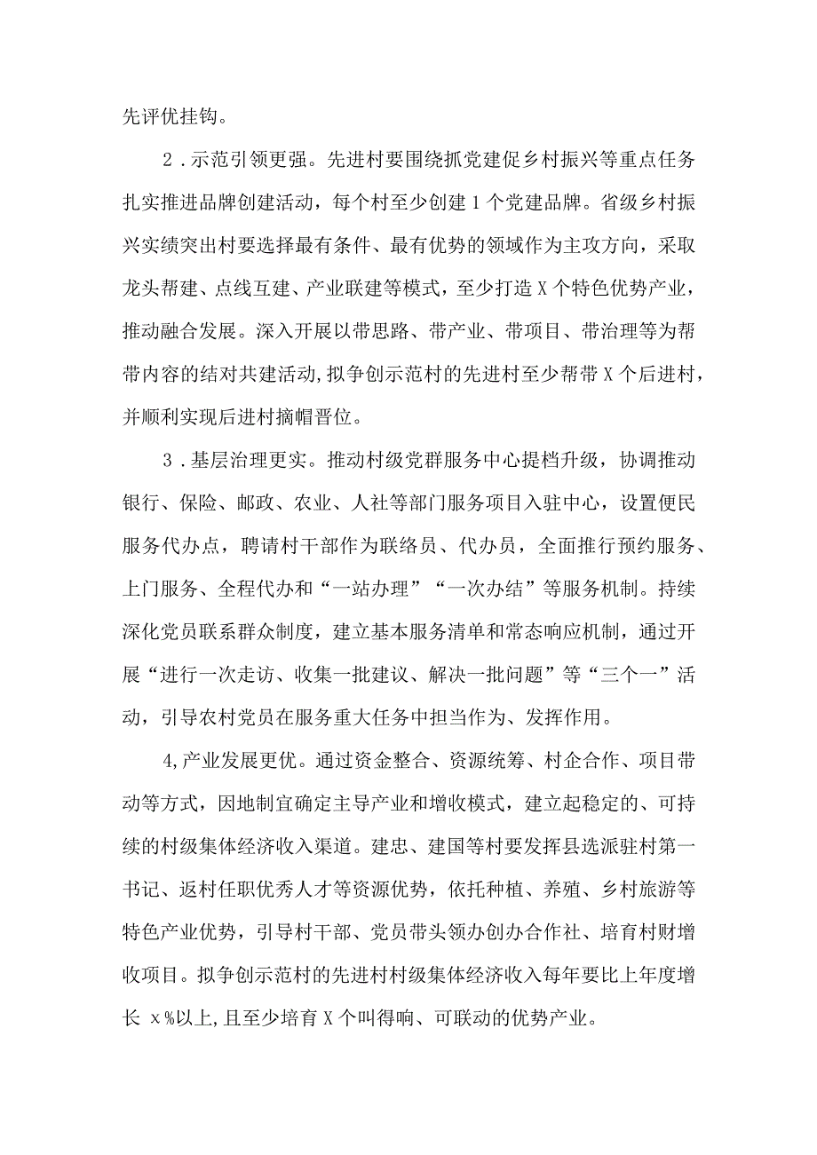 坚持“抓两头带中间”推动农村基层党建“村村达标、整镇推进”工作实施方案.docx_第3页