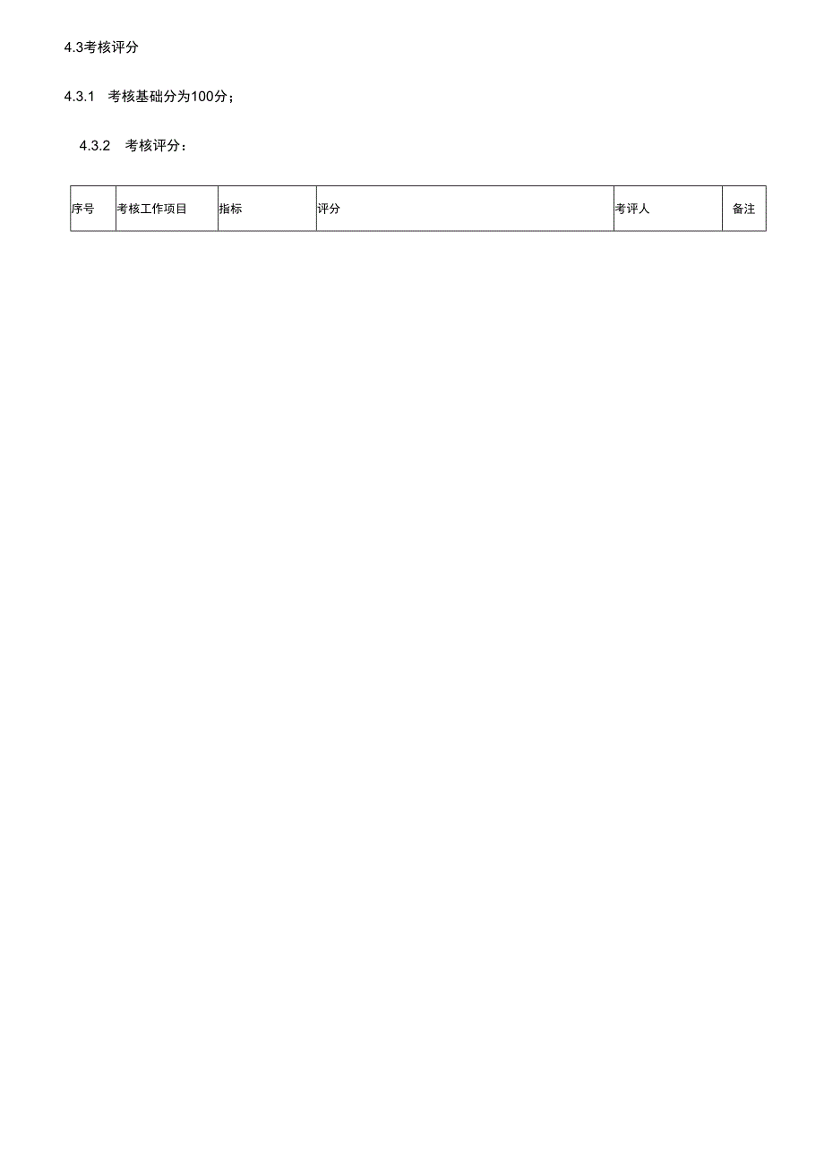 管理人员工作绩效考核管理办法.docx_第2页