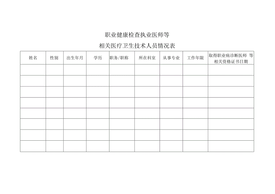 职业健康检查机构续展申请表.docx_第3页