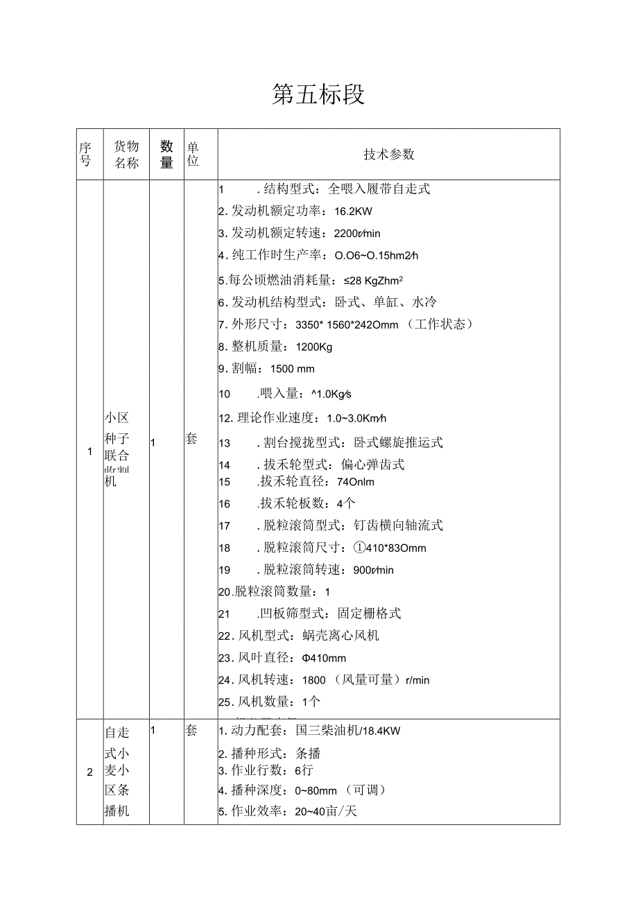 第五标段技术参数.docx_第1页