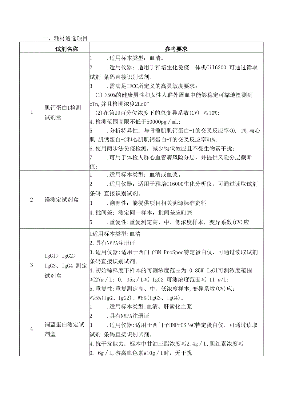 肌钙蛋白I检测等检验试剂遴选.docx_第2页