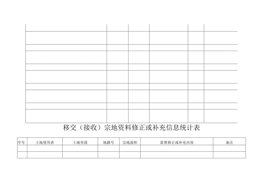 移交宗地资料明细表.docx_第3页