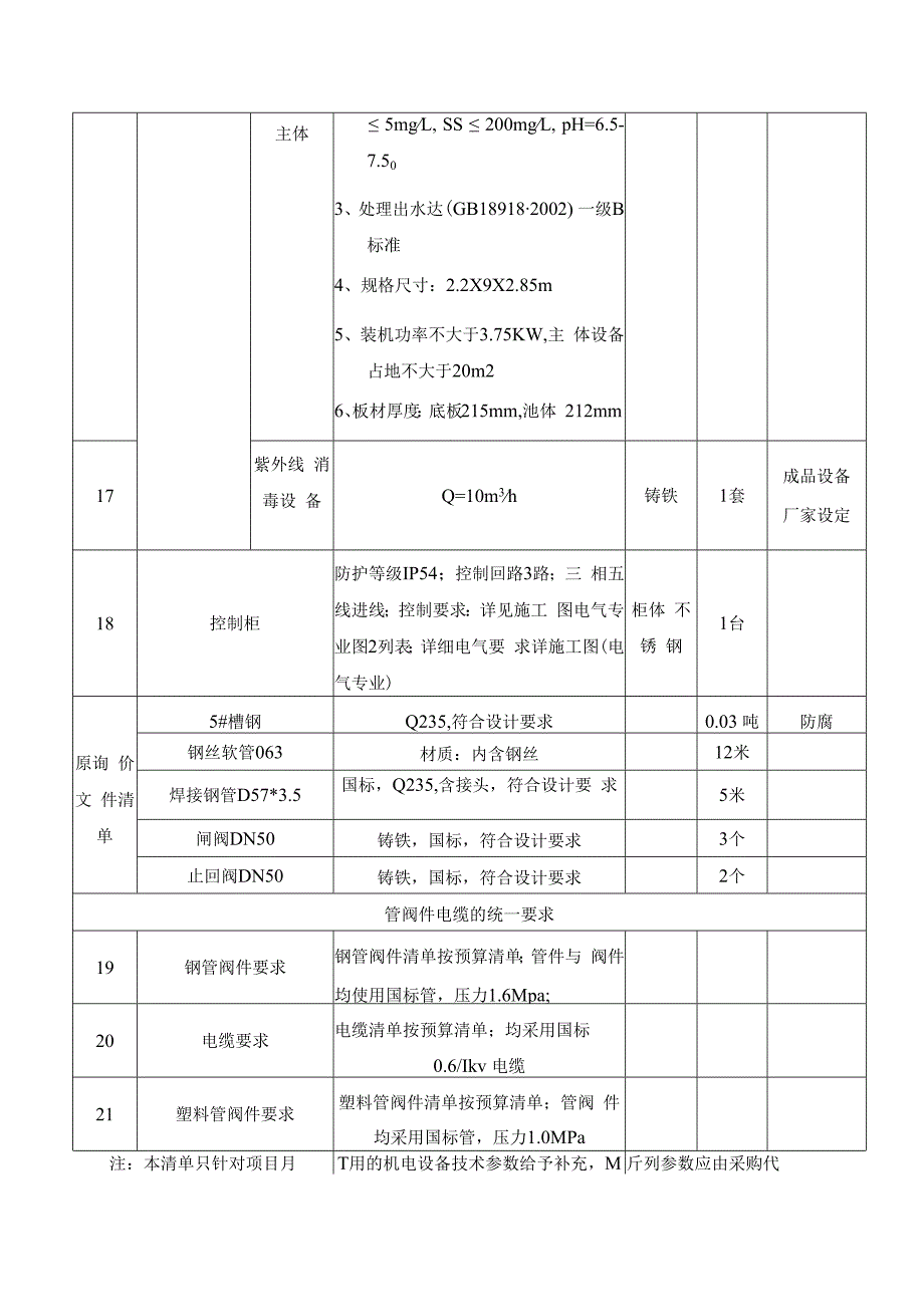 第五章采购项目技术和商务要求.docx_第3页