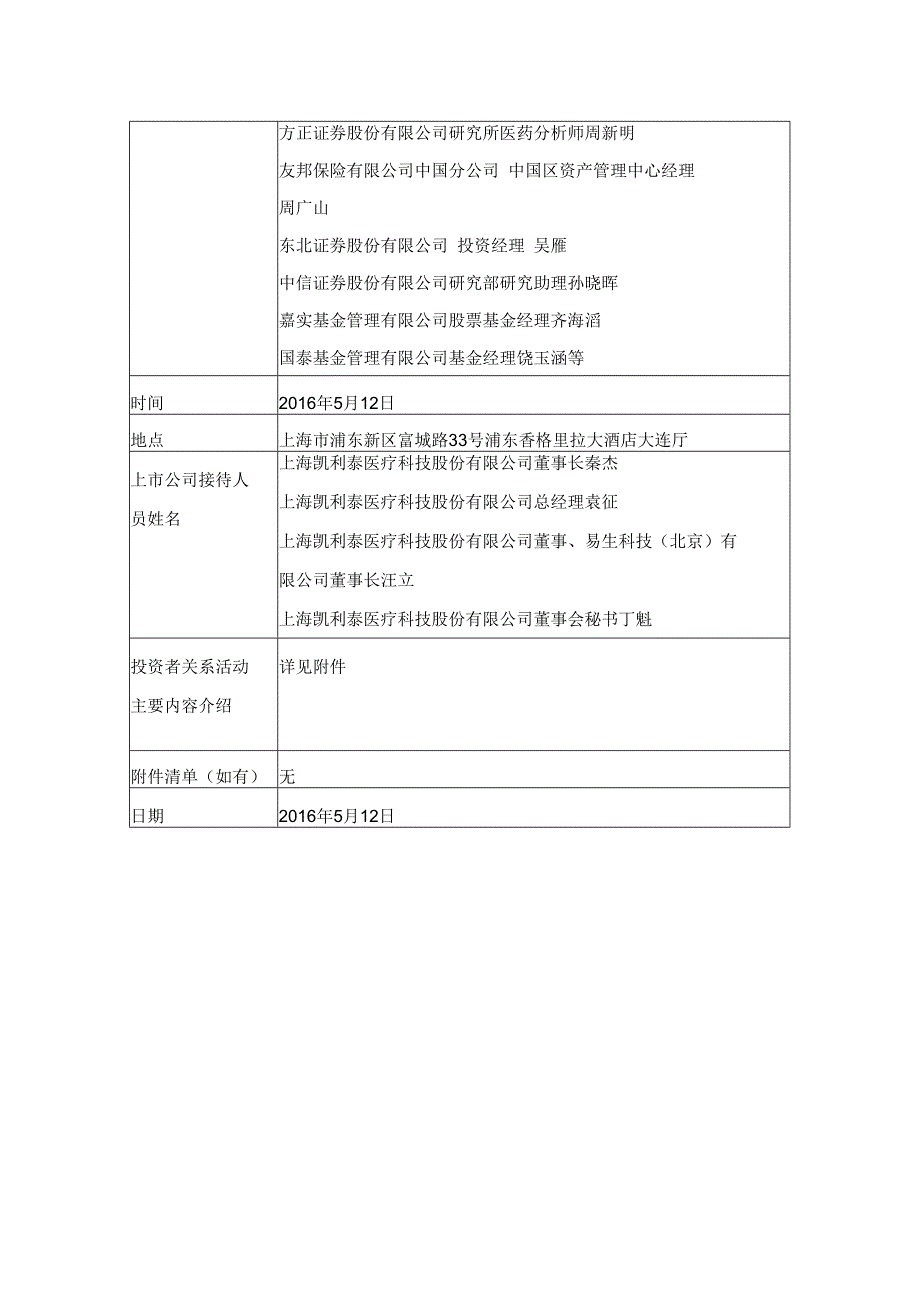 证券代码326证券简称凯利泰上海凯利泰医疗科技股份有限公司投资者关系活动记录表.docx_第2页