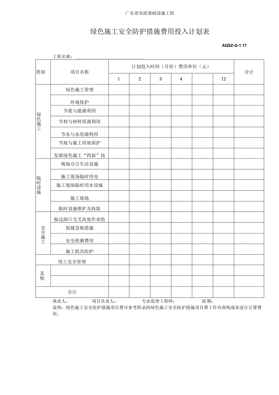 绿色施工安全防护措施费用投入计划表.docx_第1页