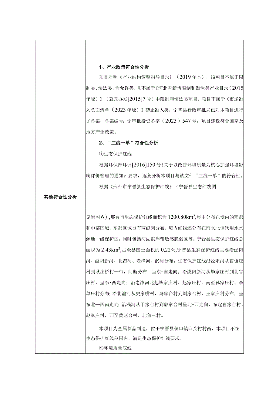 年加工铜丝10000吨项目环评报告.docx_第3页