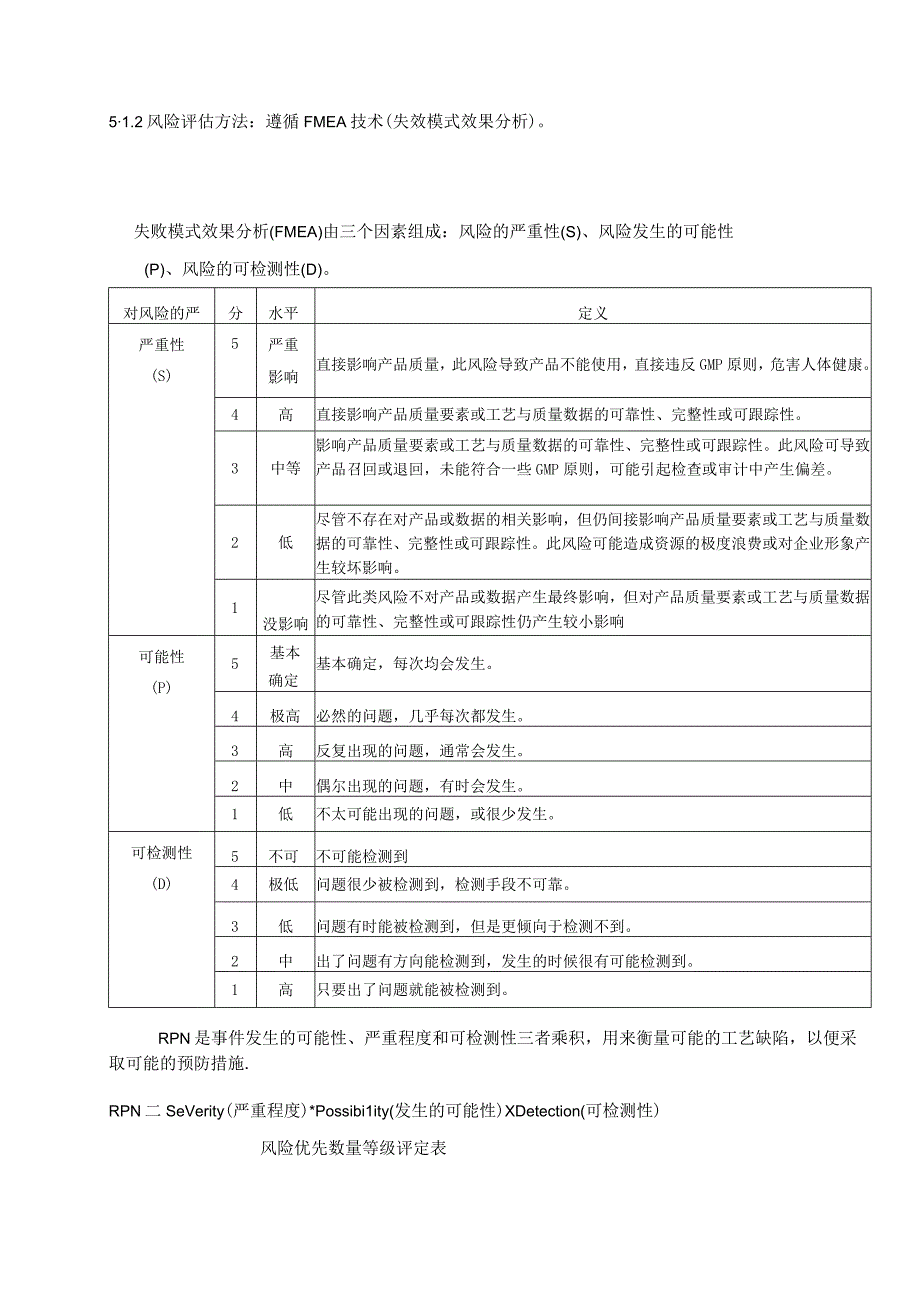 纯化水系统质量风险识别及控制规程.docx_第3页