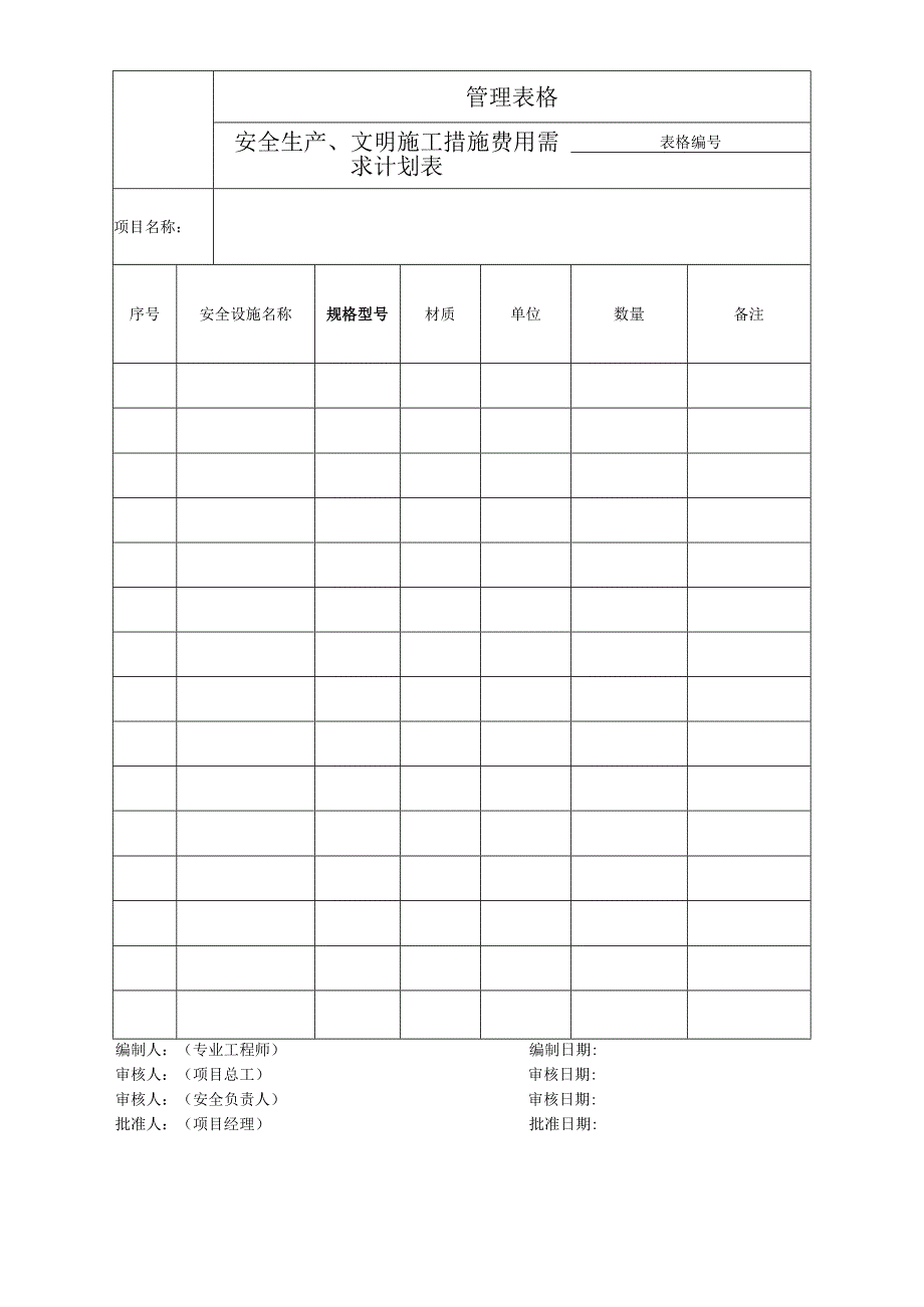 安全生产、文明施工措施费用需求计划表.docx_第1页