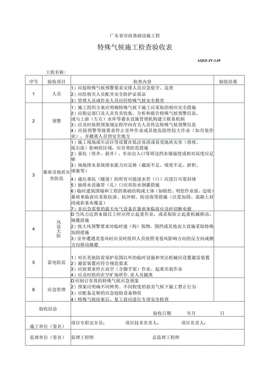 特殊气候施工检查验收表.docx_第1页