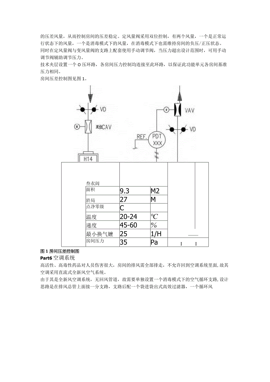 基于某OEB5等级药厂暖通设计研究分析.docx_第3页