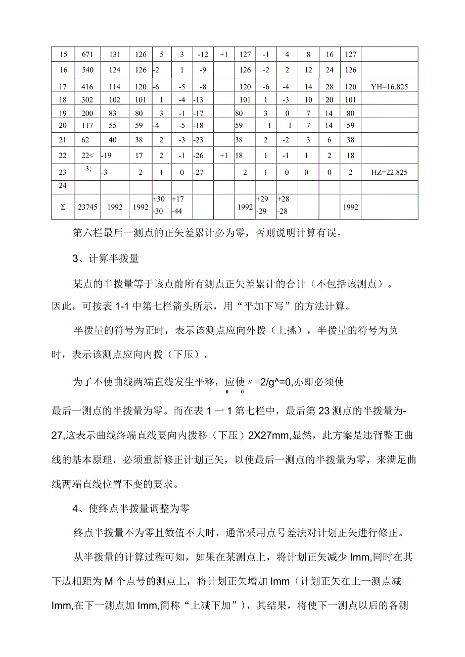 曲线绳正法拨道拨量调整详解.docx_第2页